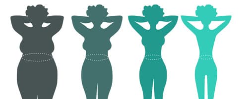Obesidade e emagrecimento, por Vanessa Fernandes Coutinho 